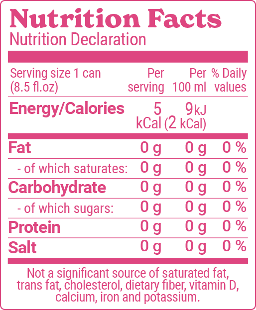 Nutrition facts label for an 8.5 fl oz can. Per serving: 5 kcal energy, 0g fat, 0g carbohydrates, 0g protein, and 0g salt. The label confirms the absence of saturated fats, trans fats, cholesterol, dietary fiber, vitamin D, calcium, iron, and potassium. Ideal for a Tranquini Variety Pack.